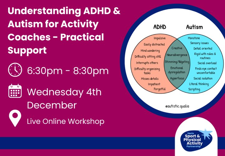 Understanding ADHD & Autism for Activity Coaches Online workshop